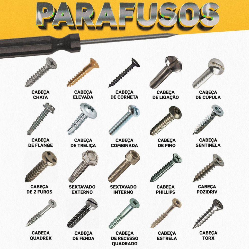 Todos os tipo de parafusos, cabeça chata, elevada, ligação, cúpula, treliça, combinada, pino, sentinela, 2 furos, externo, interno, philips, fenda, estrela